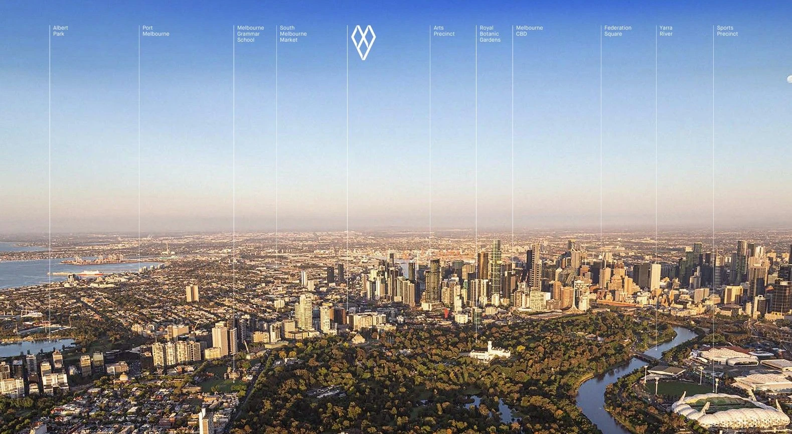 VERDE SOUTHBANK – BIỂU TƯỢNG  SỐNG SANG GIỮA TRUNG TÂM NGHỆ  THUẬT MELBOURNE