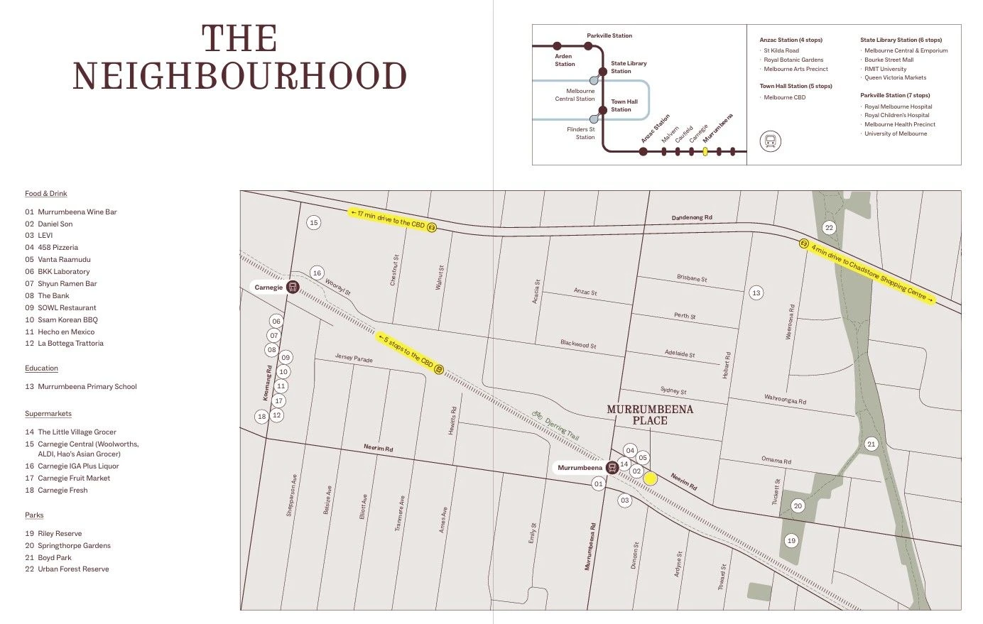 MURRUMBEENA PLACE – CĂN HỘ CAO CẤP GIỮA LÒNG MELBOURNE HIỆN ĐẠI